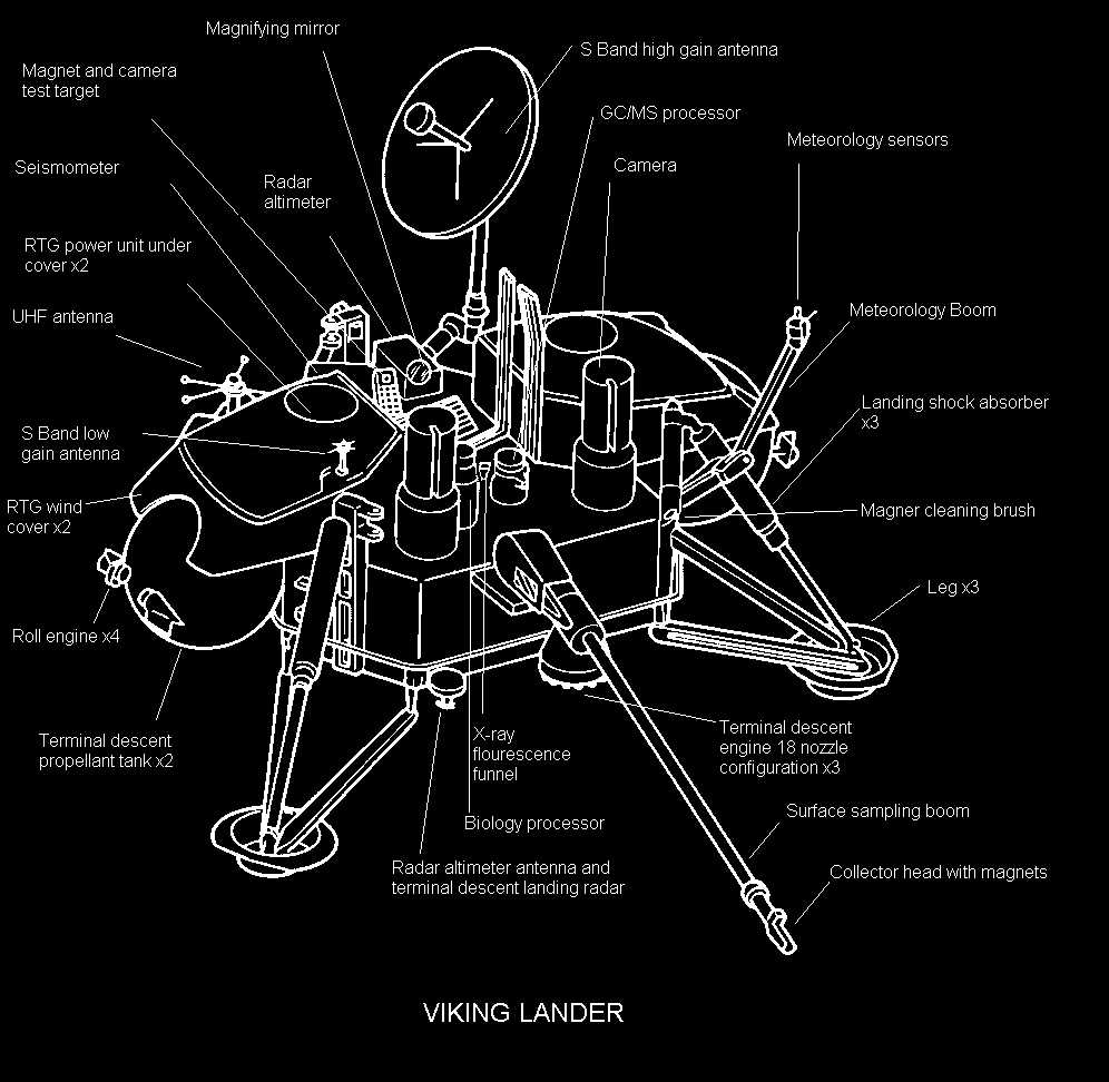 Robots in Space - Universe Today