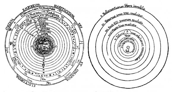 Porównanie geocentrycznego i heliocentrycznego modelu wszechświata. Credit: history.ucsb.edu