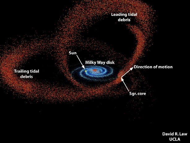 AAS Archives - Universe Today