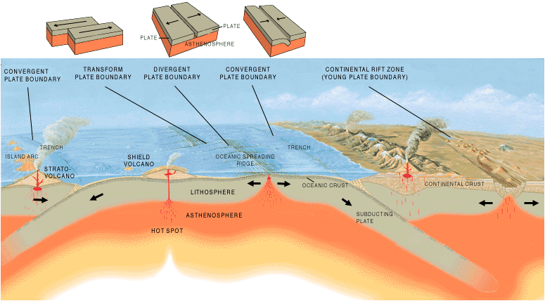 What is the Mid-Atlantic Ridge? - Universe Today