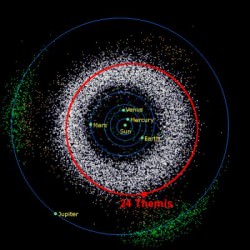 Possible Destination? Researchers Find Water Ice and Organics on ...