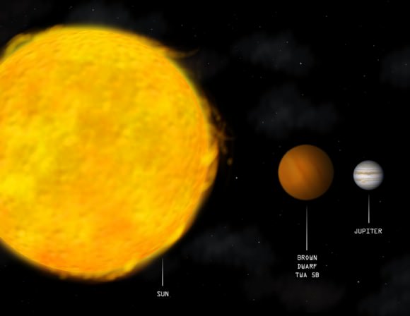 Astronomy Without A Telescope - Brown Dwarfs Are Magnetic Too ...