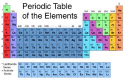 lithium Archives - Universe Today