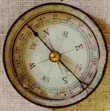 how does a compass work for dummies