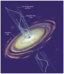 active galaxies Archives - Universe Today