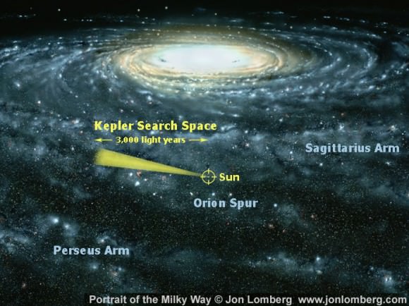 Astronomy Without A Telescope - Planet Spotting - Universe Today