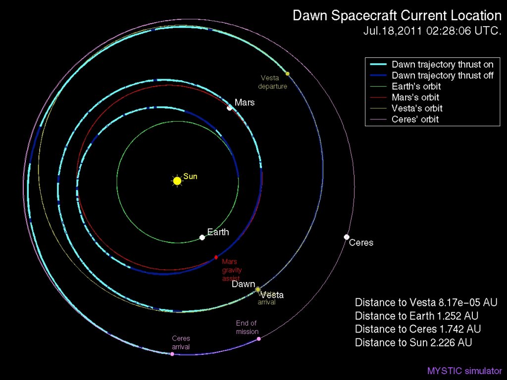 Dawn Asteroid Orbiter Archives - Page 4 of 4 - Universe Today