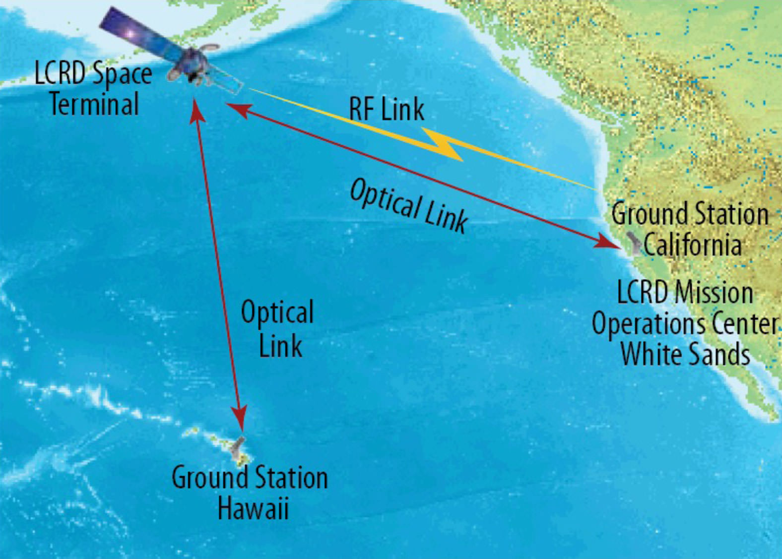 Nasa To Test Laser Communications System - Universe Today