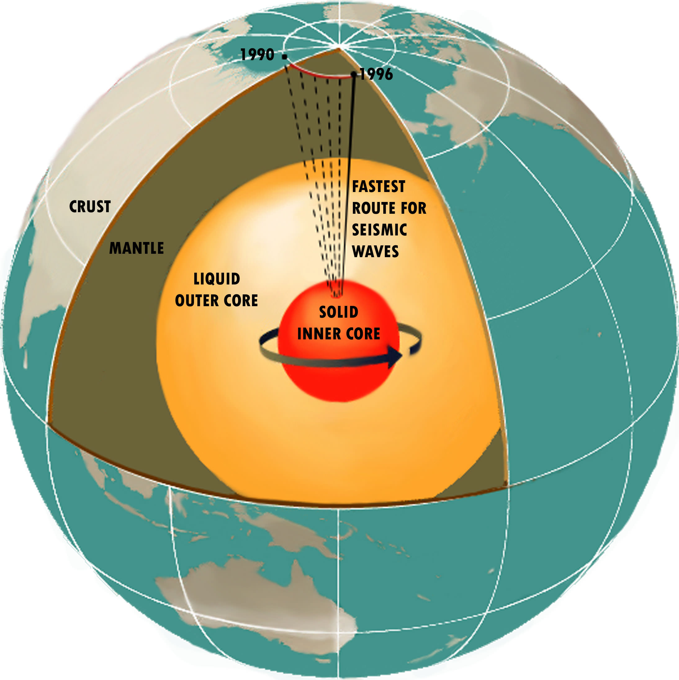 Earth s Magnetic Fields Archives Universe Today