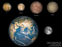 What if the Earth had Two Moons? - Universe Today