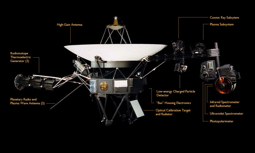 voyager 1 latest images