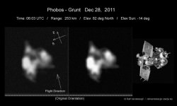 Doomed Phobos-Grunt Mars Mission Destructively Plunges to Earth ...