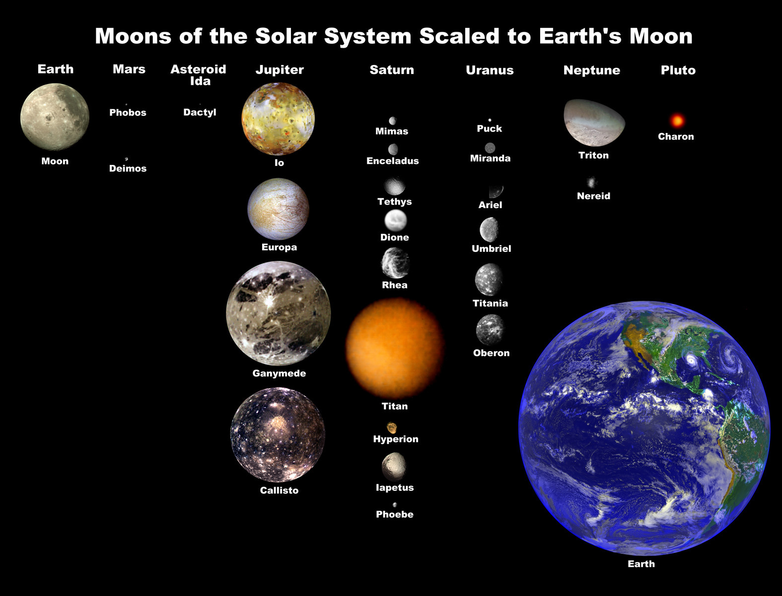 how-many-moons-does-mercury-have-universe-today