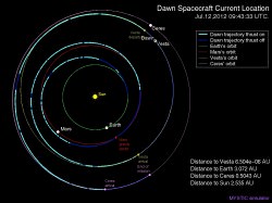 4 vesta Archives - Page 2 of 4 - Universe Today