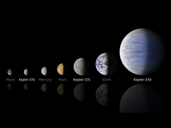 Gallery: Some Of Kepler's Strange New Worlds Outside The Solar System ...