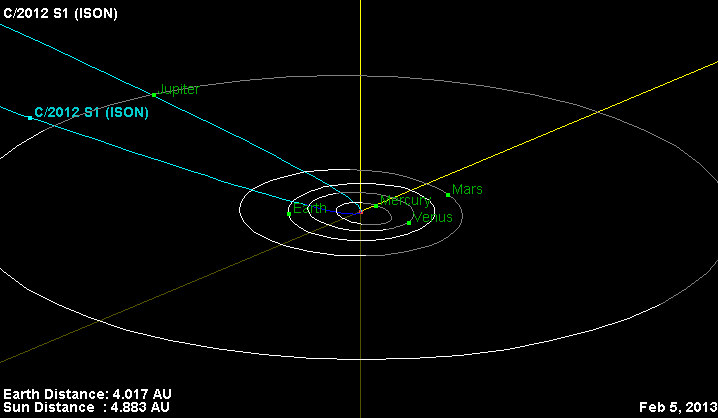 Deep Impact Images Spectacular incoming Comet ISON - Curiosity & NASA ...