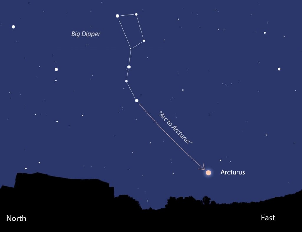 The Curious And Confounding Story Of How Arcturus Electrified Chicago Universe Today