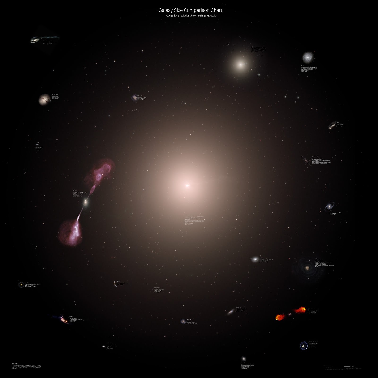 https://www.universetoday.com/wp-content/uploads/2013/04/Galaxy-Size-Comparison-Chart-2.jpg