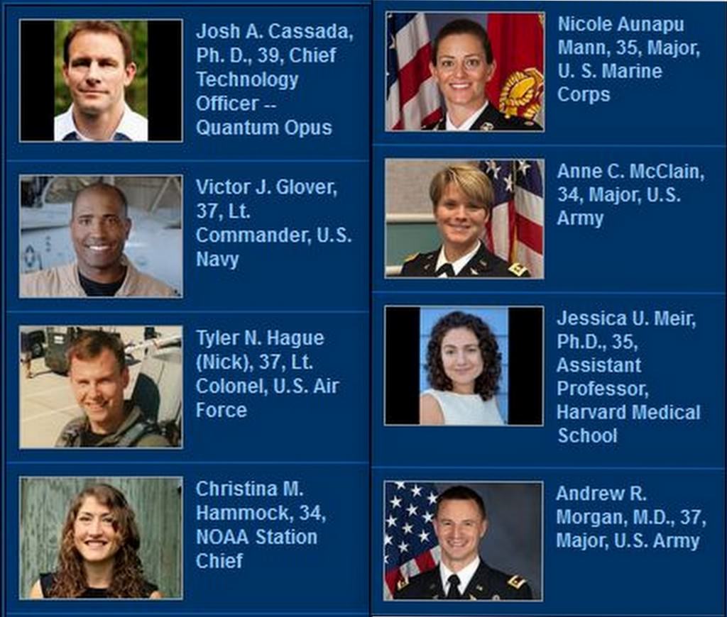 NASA Names First Astronaut Class for Deep Space Exploration - Universe