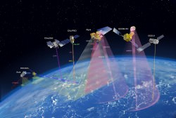 How to Spot and Track Satellites - Universe Today