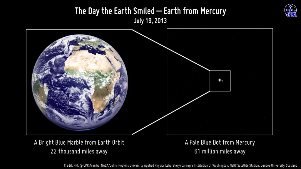 Could Cassini See You On "The Day The Earth Smiled?" - Universe Today