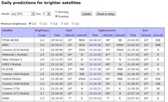 Screenshot of a typical list of bright satellite passes from Heavens-Above.