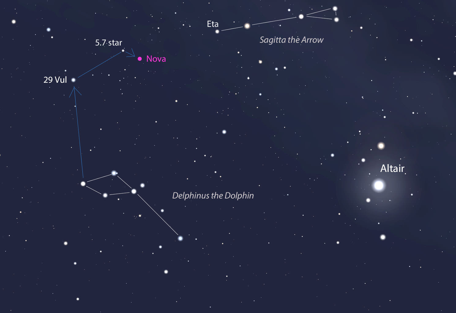 The Delphinus Constellation Universe Today