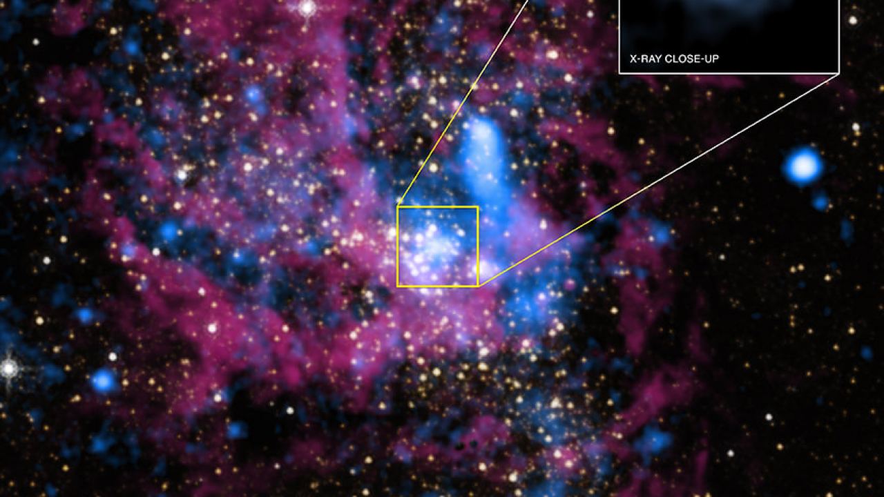 Supermassive black holes are very messy eaters •