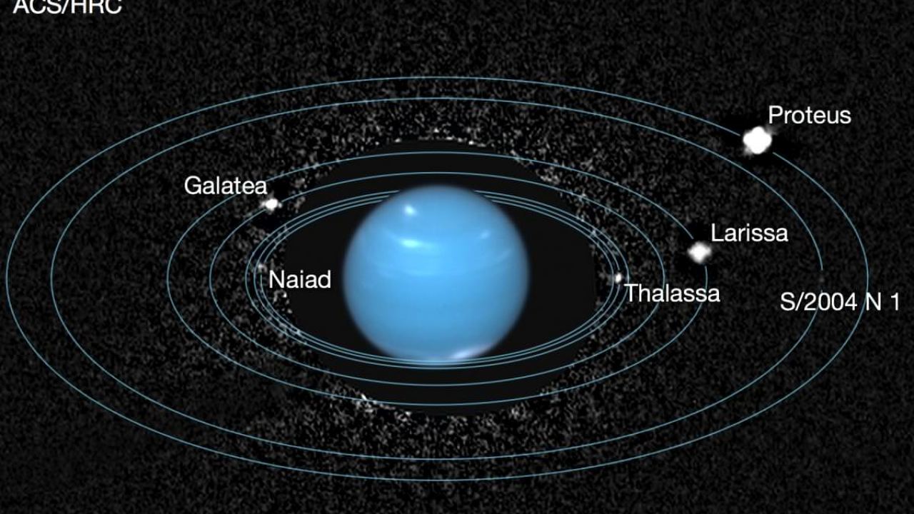 the rings of neptune universe today