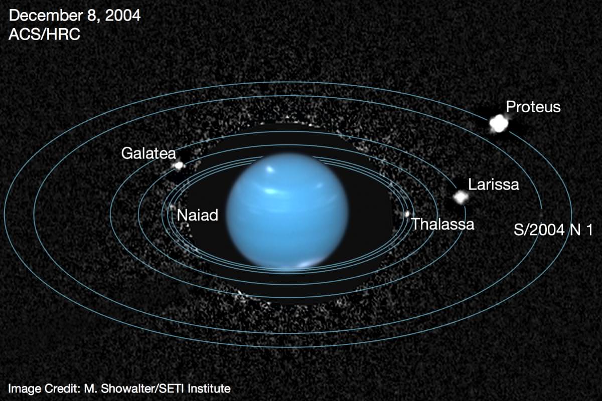 neptune planet and its moons
