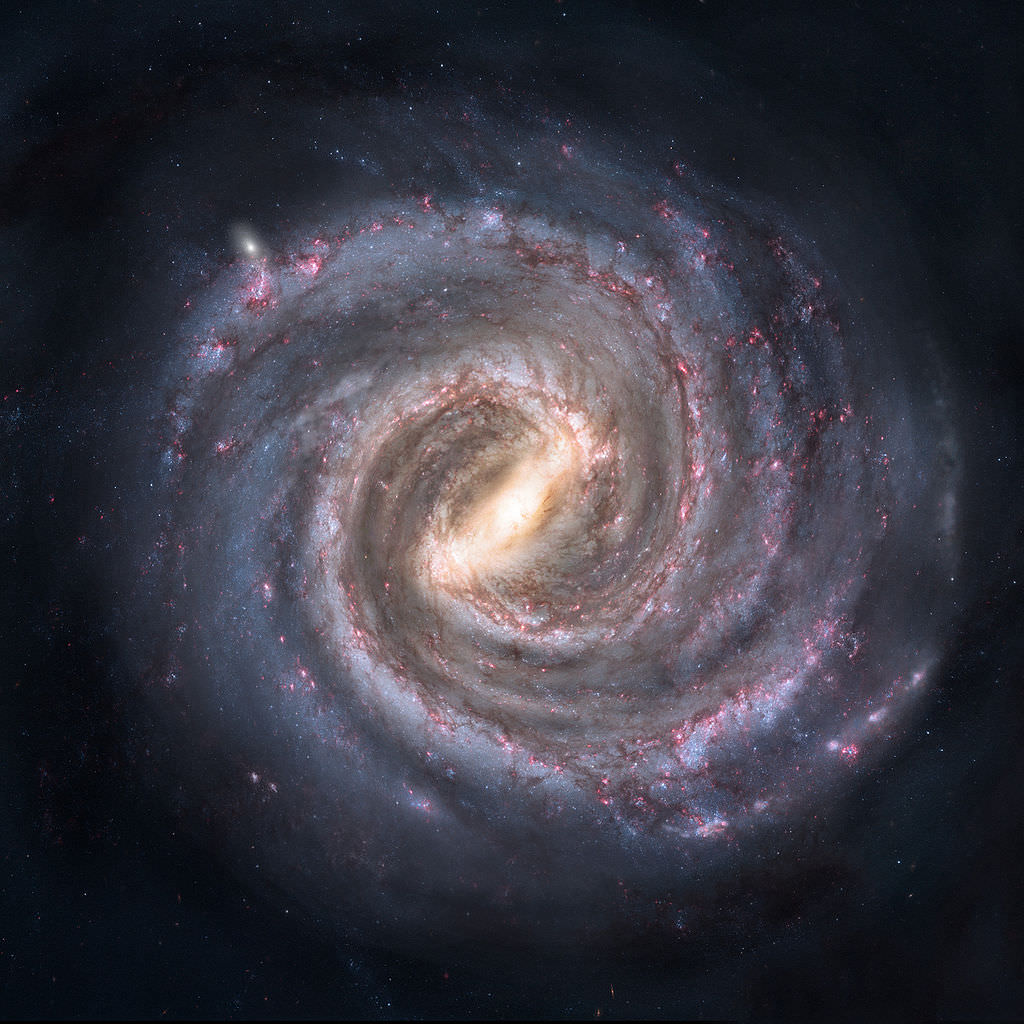 What Is The Milky Way Universe Today