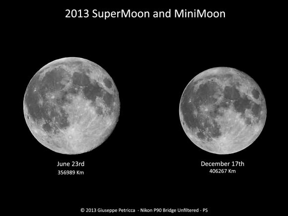 The 2013 Super and Mini Moon Together in One Photo - Universe Today