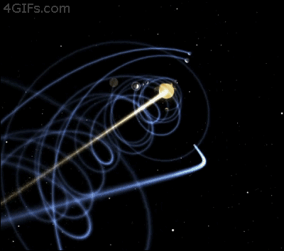 planets orbiting the sun animation