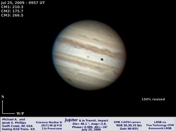 Jupiter Opposition Archives - Universe Today