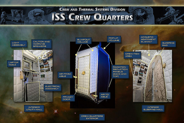 Take a Tour of the Phonebooth-sized Crew Quarters on the