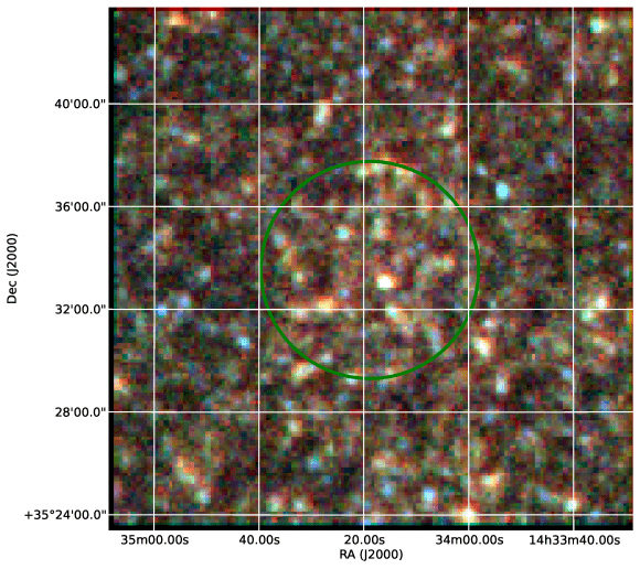 Three false-color images of Herschel images identified by Planck. Infrared light is represented in three colors -- blue, green, and red -- that respectively show longer wavelengths. The green circle shows where Planck aimed. The co-ordinates show the location in right ascension and declination. Credit: D. Clements/ESA/NASA
