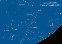 How to See 209P/LINEAR, the Comet Brewing Up Saturday's Surprise Meteor ...