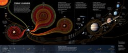 Updated! Zoomable Poster Now Shows Off 54 Years Of Space Exploration ...