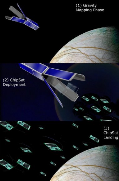 Artist's conception of ChipSats. Credit: NASA