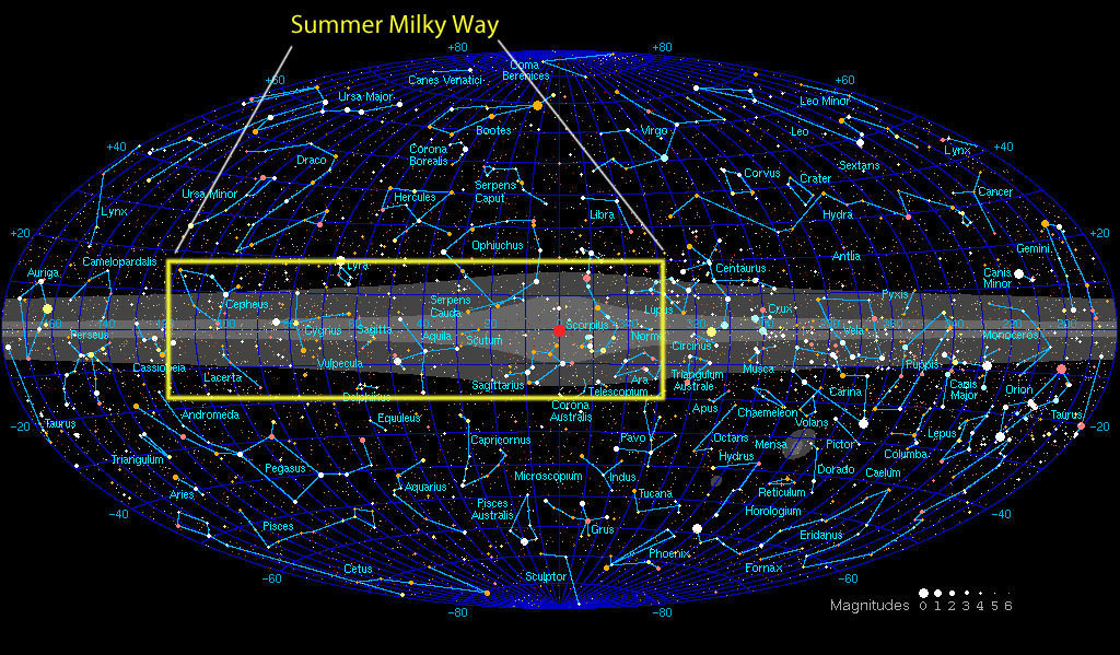 Milky Way Galaxy Diagram
