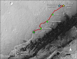 Curiosity Marks Milestone Anniversary - 1 Martian Year On Mars ...