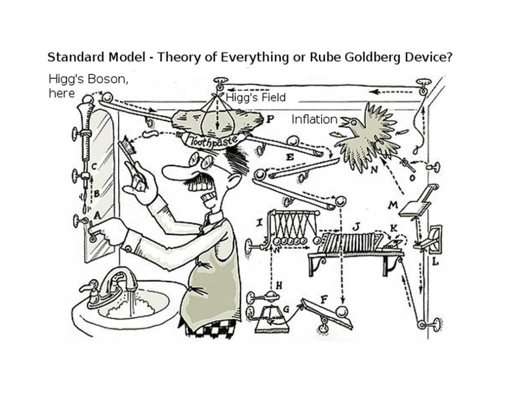 Has The Cosmology Standard Model Become A Rube Goldberg Device Universe Today 6624