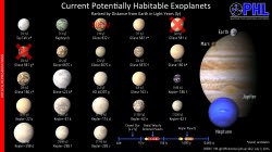 Gliese 581g Archives - Universe Today