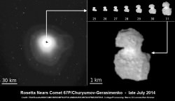 Rosetta Probe Swoops Closer To Comet Destination Than ISS Is To Earth ...