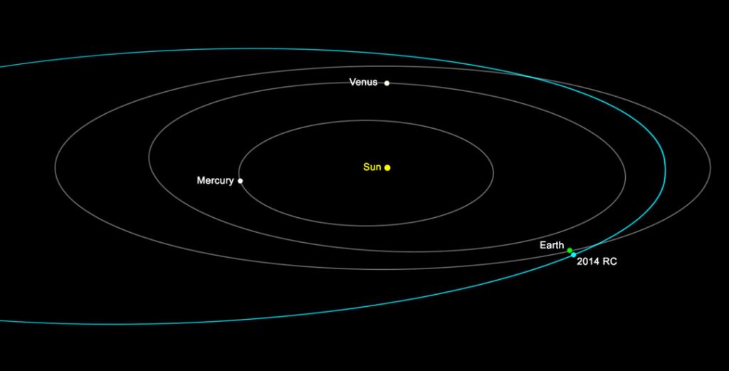 Observing Archives - Page 31 of 88 - Universe Today