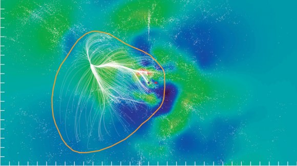 A slice of the Laniakea Supercluster -- a local basin of attraction. This structure contains many galaxies and clusters, including our own Milky Way Galaxy. Credit: SDvision interactive visualization software by DP at CEA/Saclay, France.