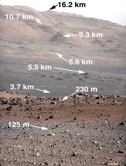 Image taken by the MastCam of Curiosity Rover on August 23, 2012 which shows the buttes representing the base of Mount Sharp, including Murray Buttes. Today, two years later, Mars Curiosity now stands at entry points in the region of the buttes at 6.6 km (direct line distance). In the middle of the image is the boulder-strewn area in which much of Curiosity's wheel damage occurred. At top are the expansive series of sendiments that is the great interest of Mars researchers. (Credit: NASA/JPL)