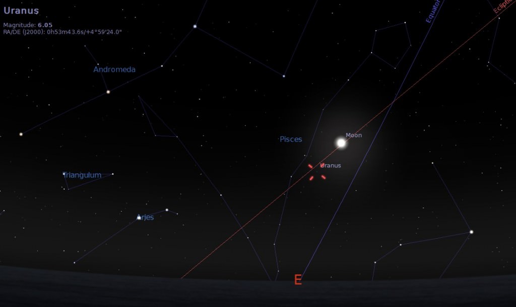 uranus probe Archives Universe Today