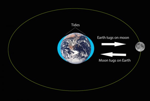 Were Lunar Volcanoes Active When Dinosaurs Roamed the Earth? - Universe ...