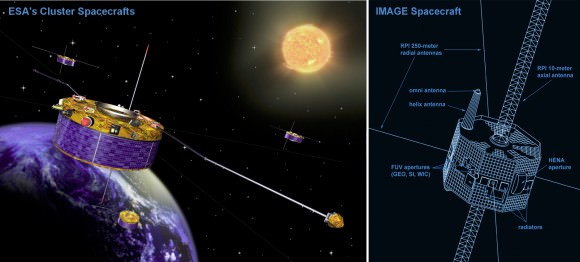 Illustrations of the Cluster II spacecraft in orbit and formation around the Earth and the NASA IMAGE spacecraft vehicle design. The two mission's observations were combined to correlate numerous auroral and magnetospheric events. Cluster II remains in operation as of December 2014 (14 yr lifespan). (Credit: ESA, NASA)